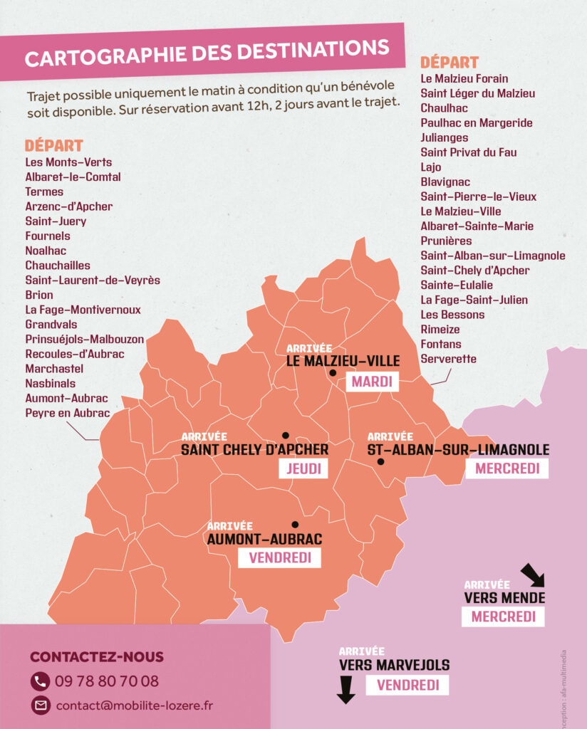 Carte Transport Solidaire - Commune de Peyre en Aubrac en Lozère