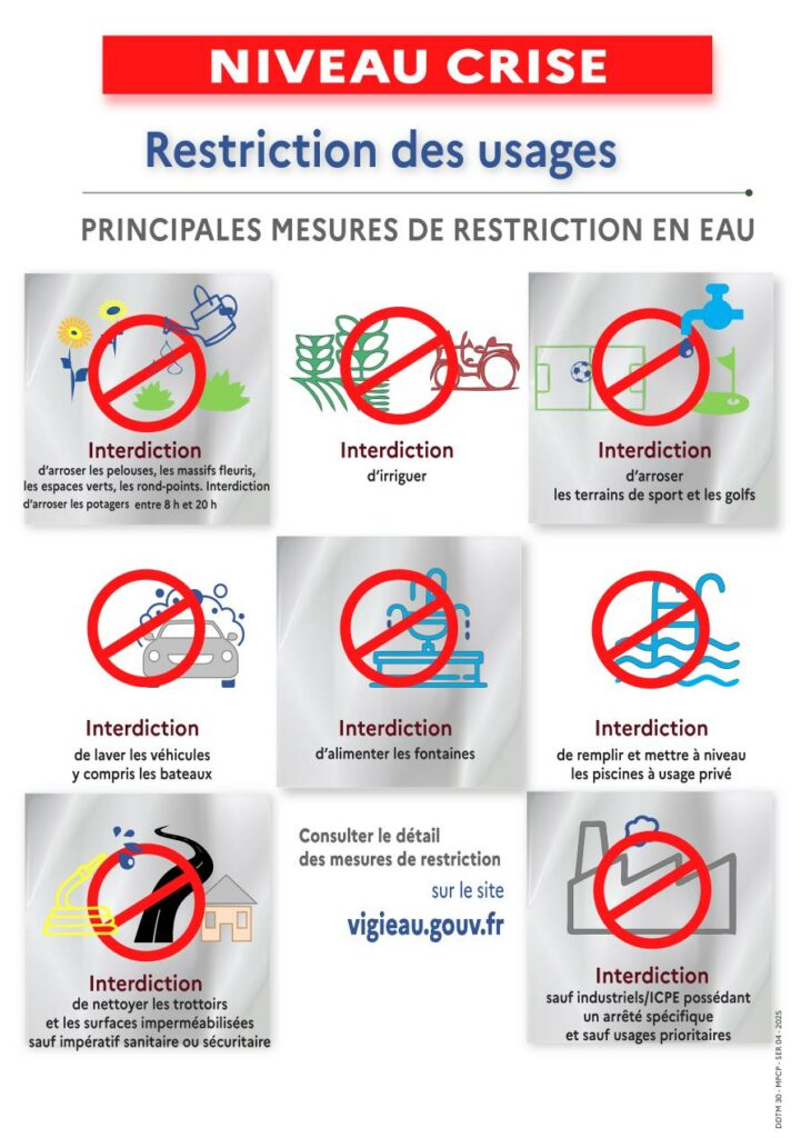 Restrictions sécheresse niveau crise - Commune de Peyre en Aubrac en Lozère